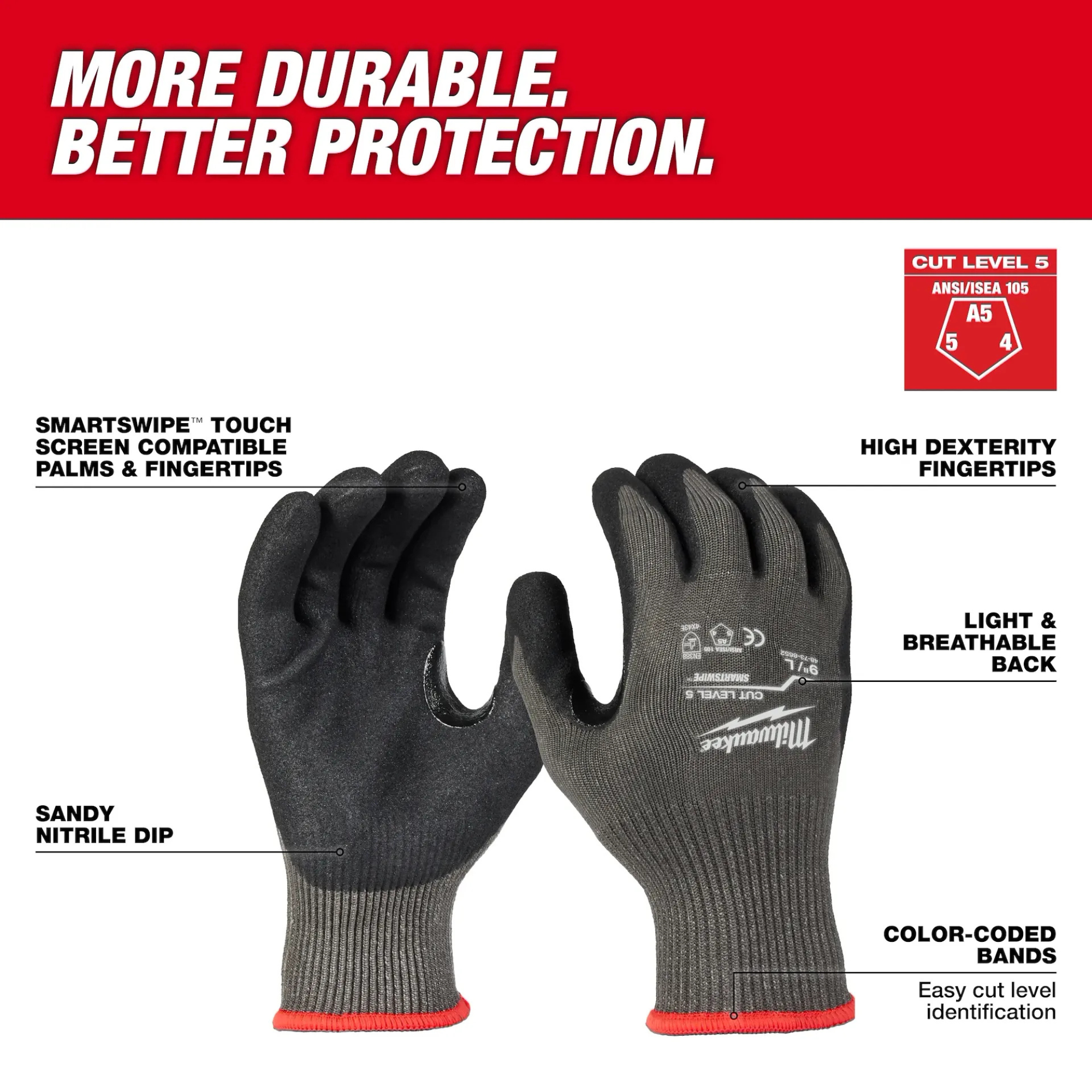 Milwaukee Cut Level 5 Nitrile Dipped Gloves from Columbia Safety
